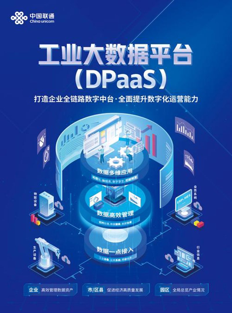 ERP系统开发：企业运营的智能心脏